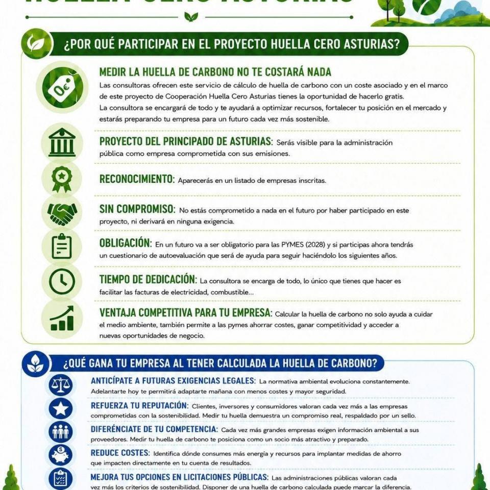 CARTEL PROYECTO
